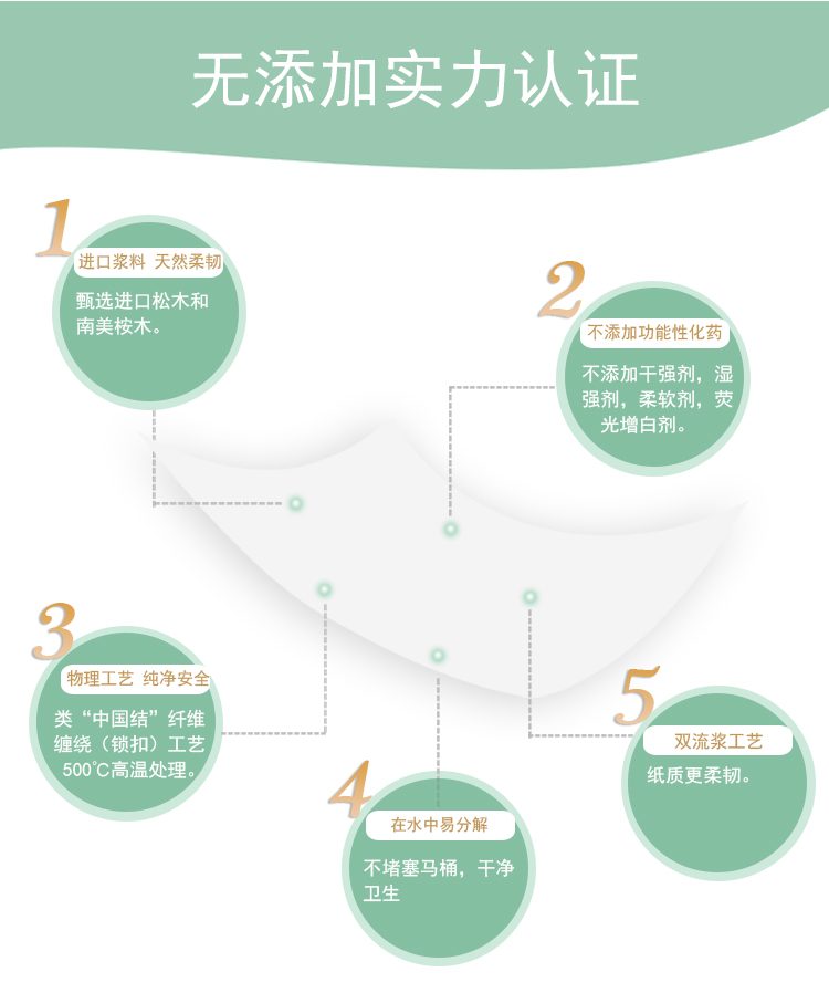 幸福阳光 卷纸 商用大盘纸卫生纸厕纸 2层*240米*12卷 商场酒店办公厕所用卫生纸（整箱销售）