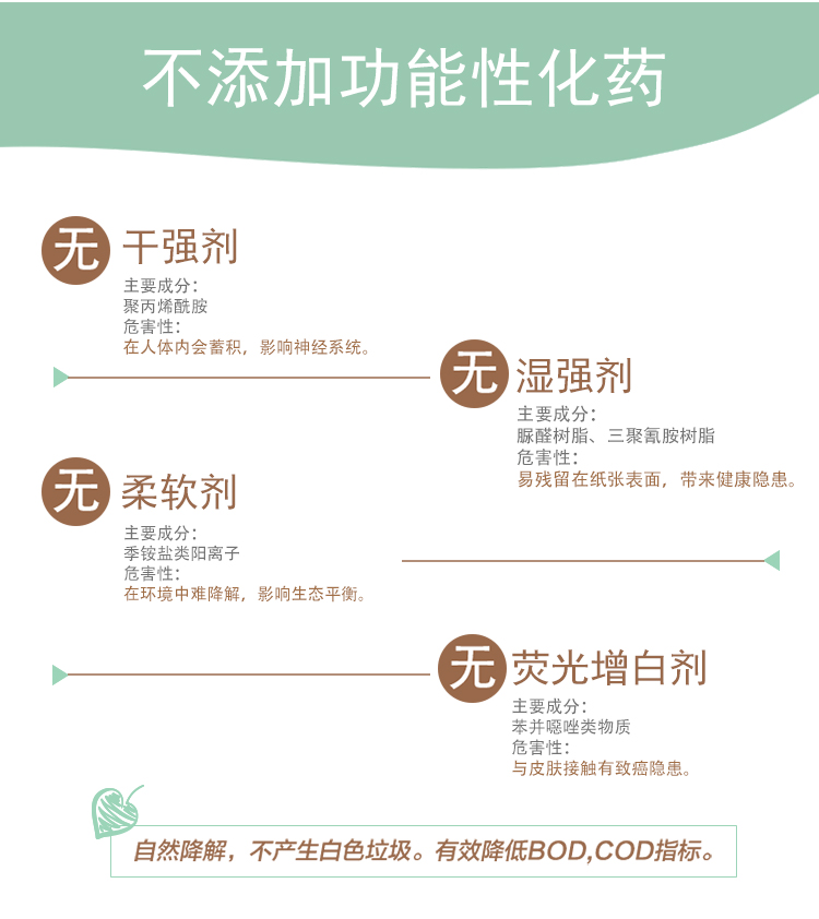 幸福阳光 卷纸 商用大盘纸卫生纸厕纸 2层*240米*12卷 商场酒店办公厕所用卫生纸（整箱销售）