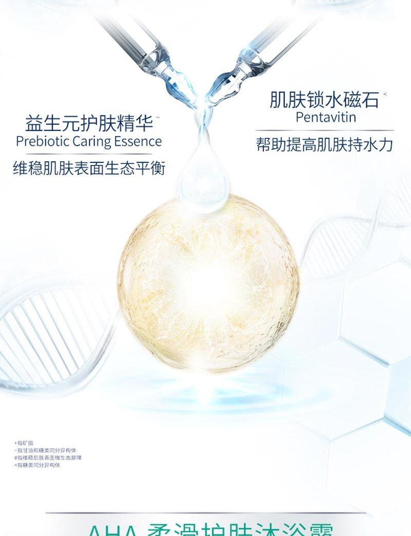 凡士林身体护理礼包950g 柔滑护肤沐浴露 500ml+修护晶冻原味50g+特润修护清香润肤露400ml