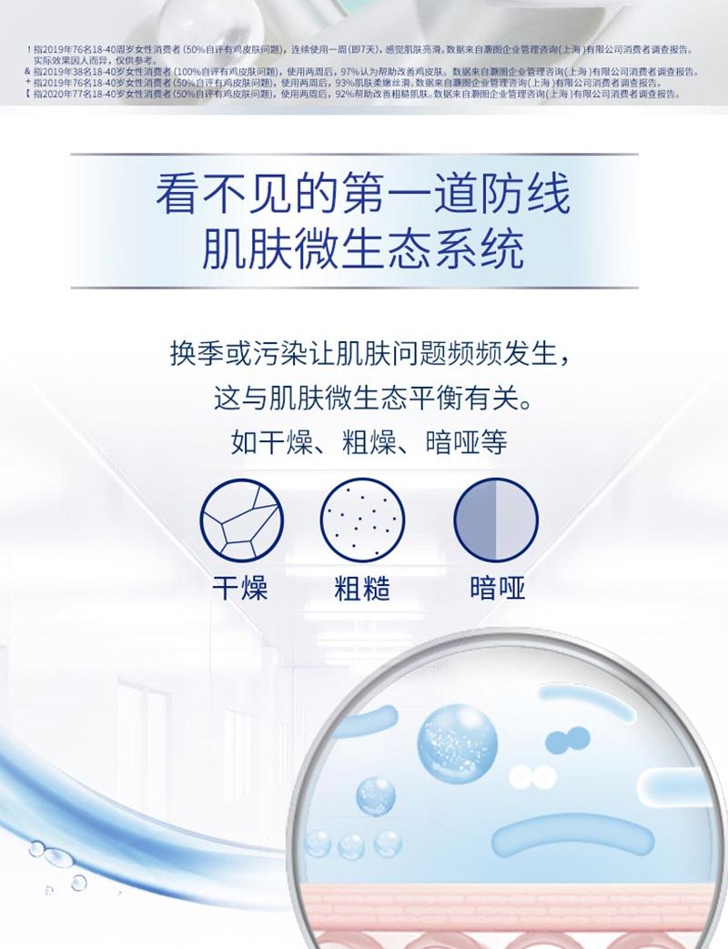 凡士林身体护理礼包950g 柔滑护肤沐浴露 500ml+修护晶冻原味50g+特润修护清香润肤露400ml