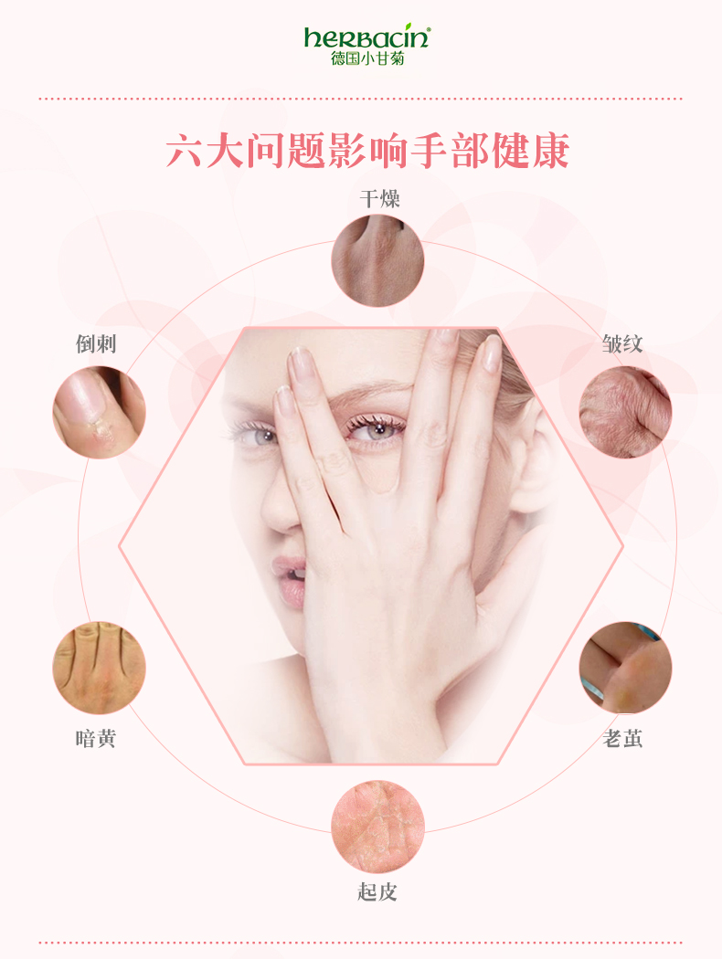 HERBACIN小甘菊补水保湿滋润男女秋冬滋养手霜 好本清玫瑰护手霜20ml