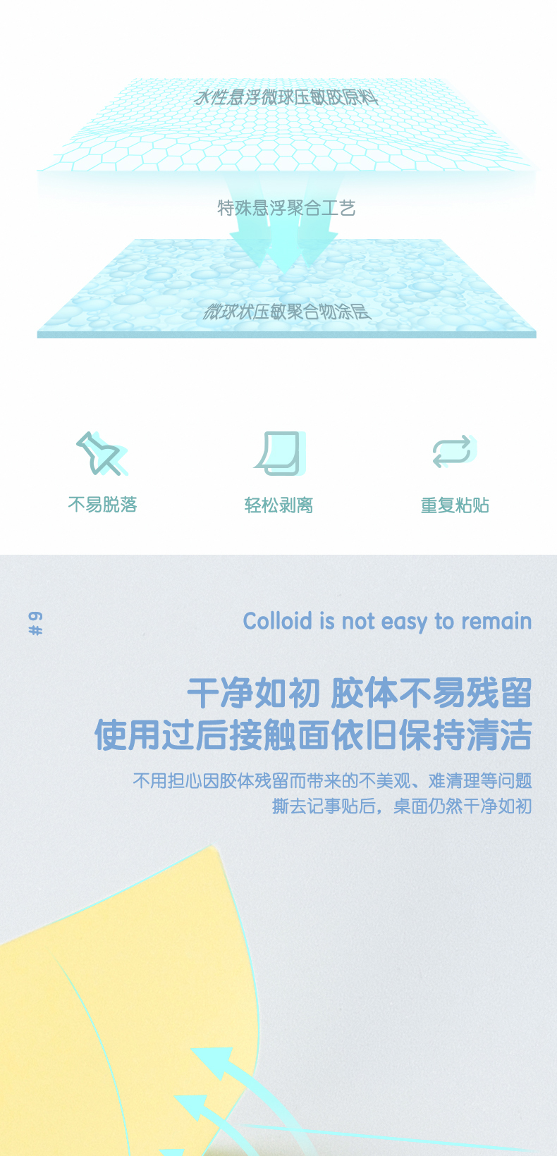 得力（deli）便签纸强黏性标签纸便利贴记事贴76*76mm(淡黄)办公用品 12包装 7733