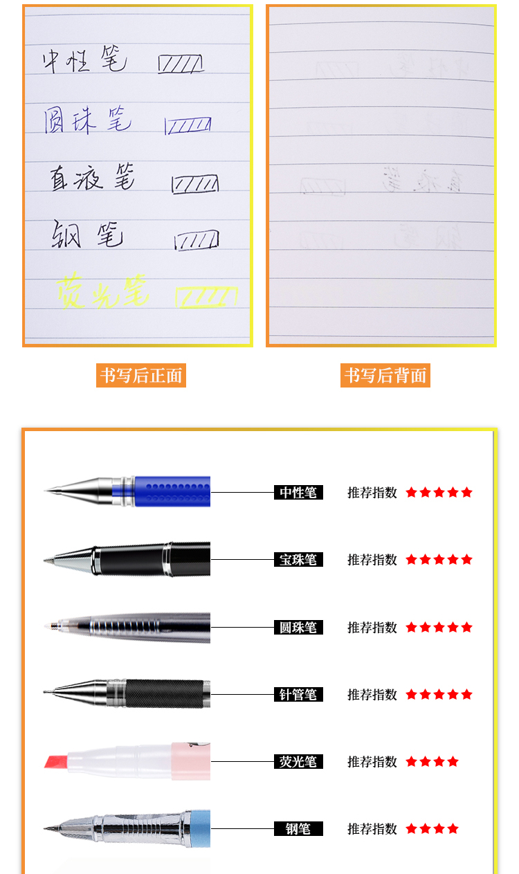 得力（deli）皮面本80页16K笔记本B5日记本记事本皮本(黑)办公文具 3本装 7900