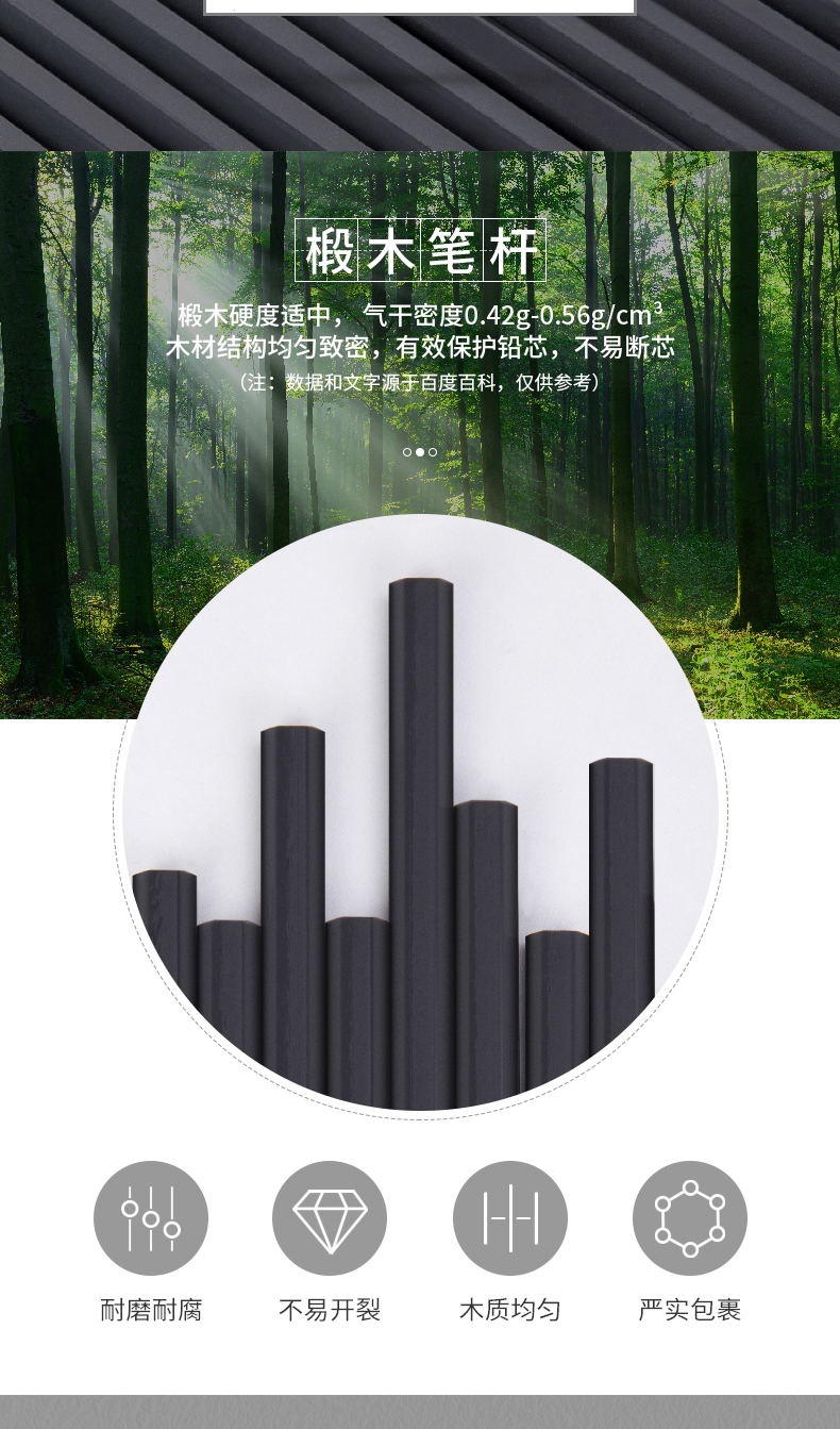 得力（deli） 铅笔高级绘图铅笔学生文具HB书写绘图铅笔（50支/筒) 1筒装 58114