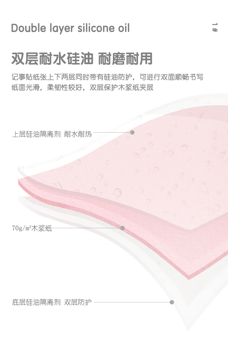 得力（deli）便利贴学生记事贴76*19mm便签纸N次贴(混) 办公学习用品 12袋装66307