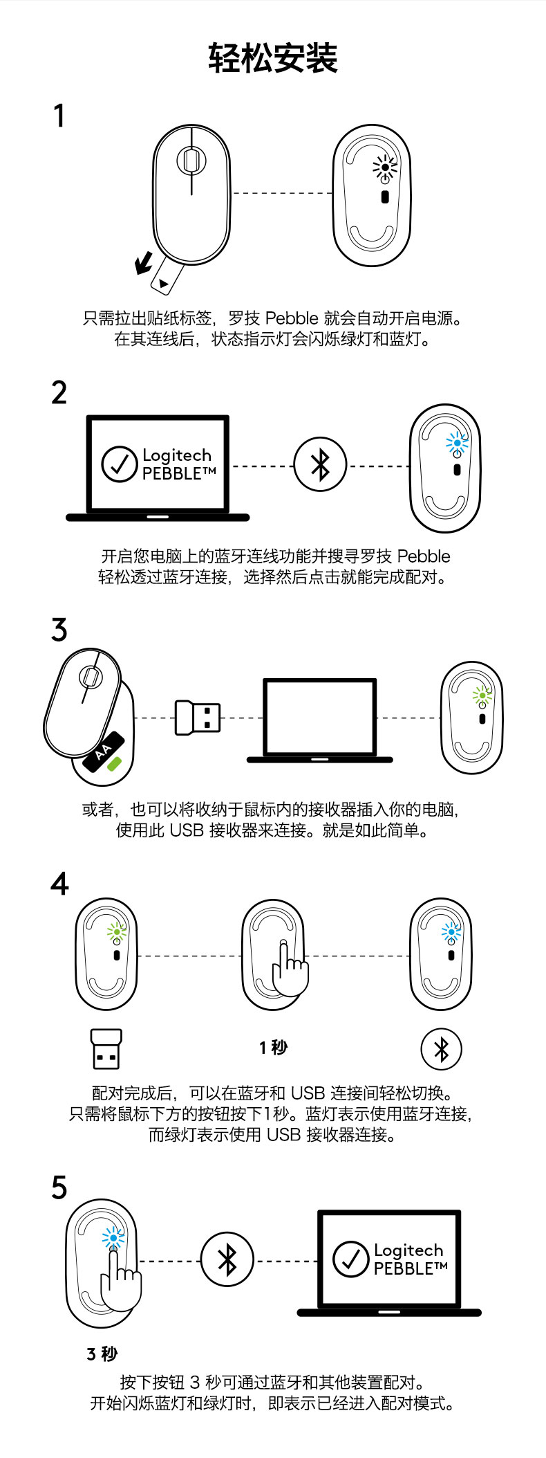 罗技（Logitech）Pebble鹅卵石 鼠标 无线蓝牙鼠标 办公鼠标 轻音鼠标 便携鼠标 对称鼠标 石墨黑