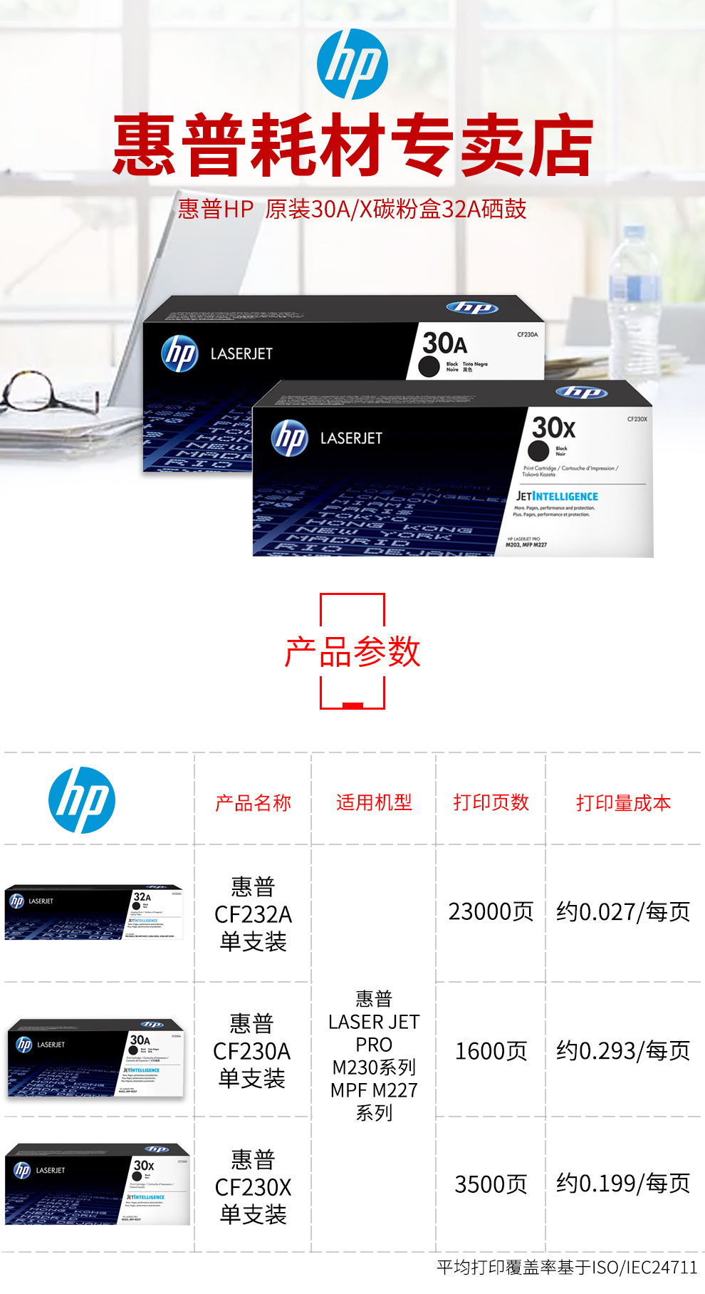 惠普（hp）CF230A 黑色打印硒鼓 (适用于 HP M203d M203dn M203dw M227fdn M227fdw系列）