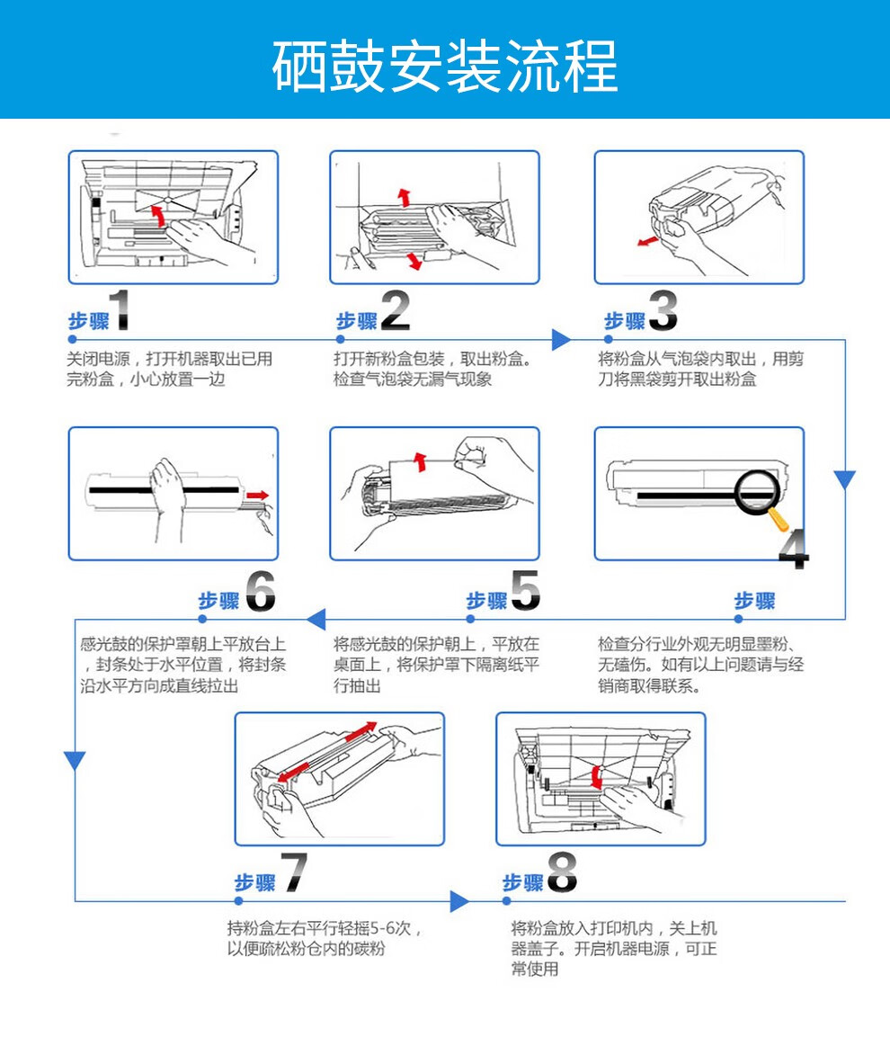 惠普（hp）CE262A 黄色原装 LaserJet 硒鼓 (适用LaserJet CP4025/CP4525)
