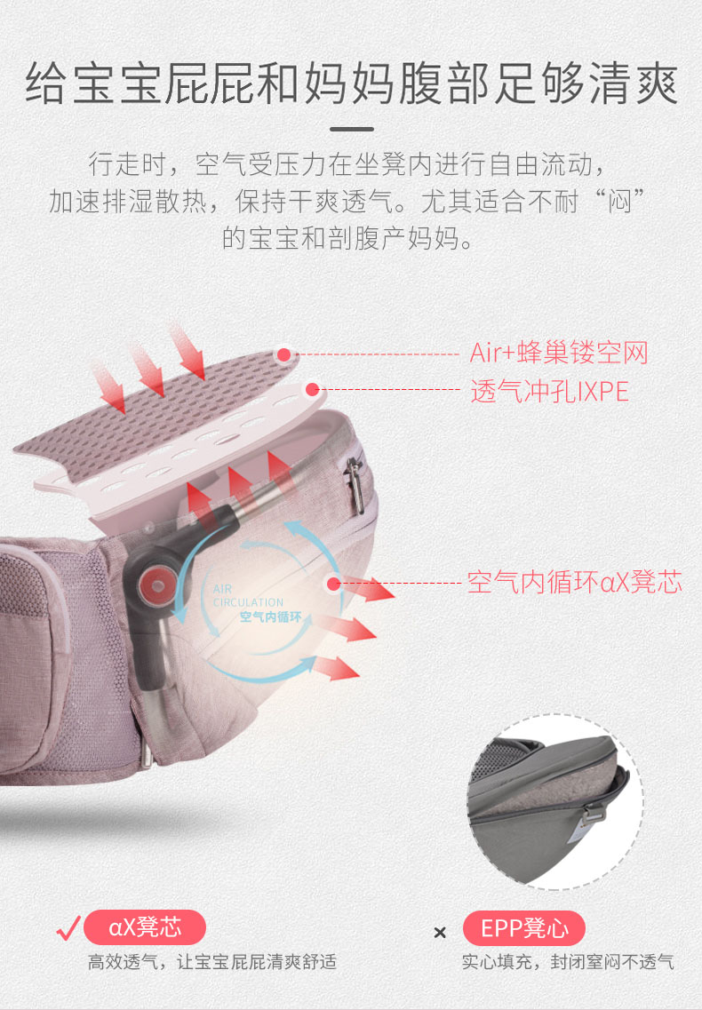 抱抱熊婴儿背带腰凳抱娃神器宝宝背带儿童双肩多功能腰凳婴幼儿抱凳(0-36个月)AXT05藕粉色