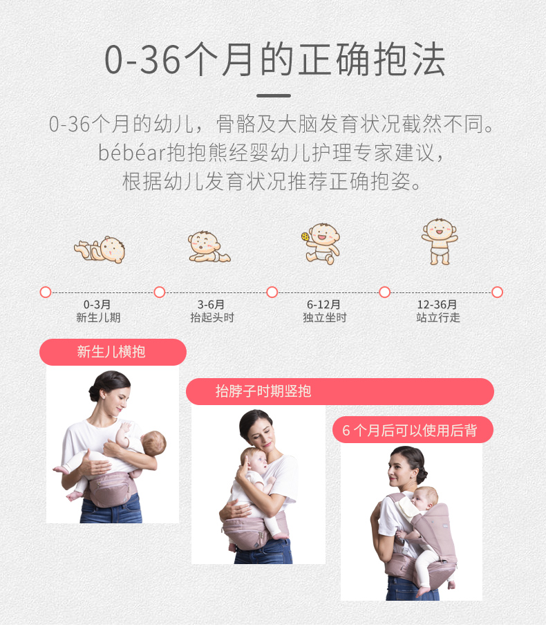 抱抱熊婴儿背带腰凳抱娃神器宝宝背带儿童双肩多功能腰凳婴幼儿抱凳(0-36个月)AXT05藕粉色