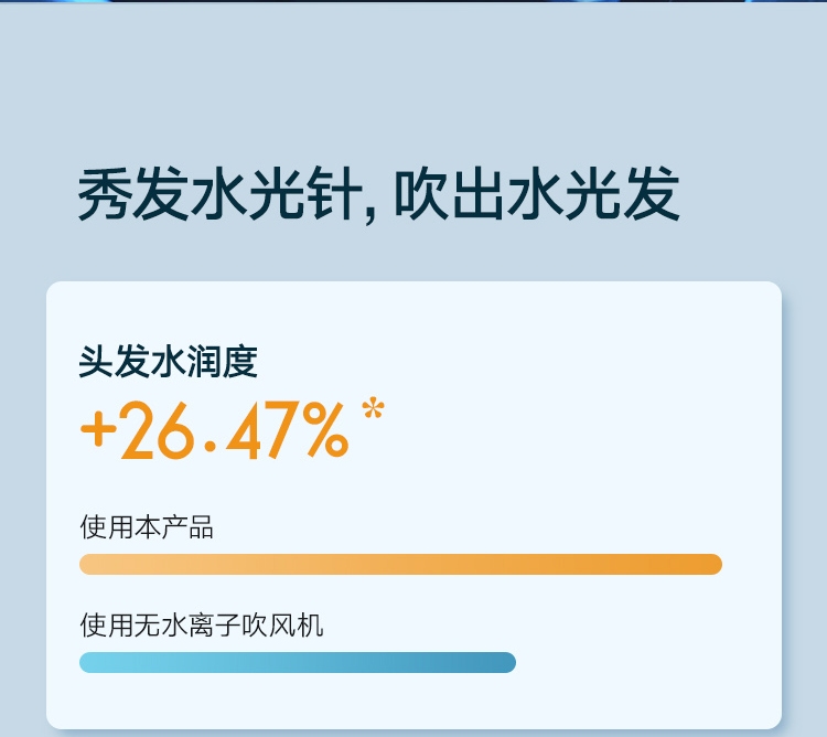 米家 小米电吹风机 家用便携吹风筒 双水离子护发 金属机身磁吸风嘴 大功率速干智能温控 H500