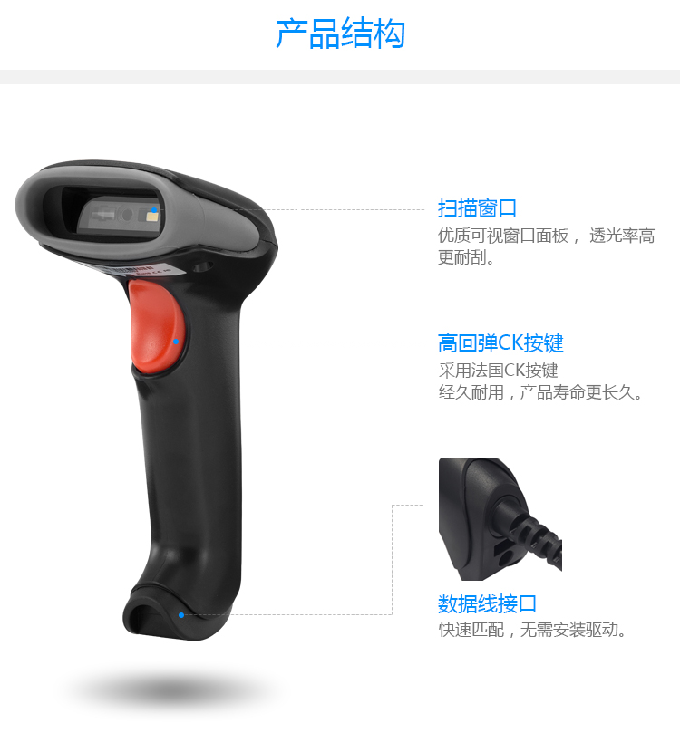歌派（GEPAD）扫描枪 有线一二维码扫码枪 商超收银开票扫码器 快递仓储条码枪 医保电子凭证码健康码 Y-230