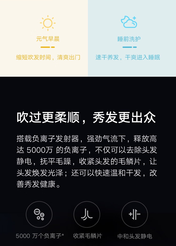 米家 小米电吹风机家用吹风筒 负离子大风量 H300