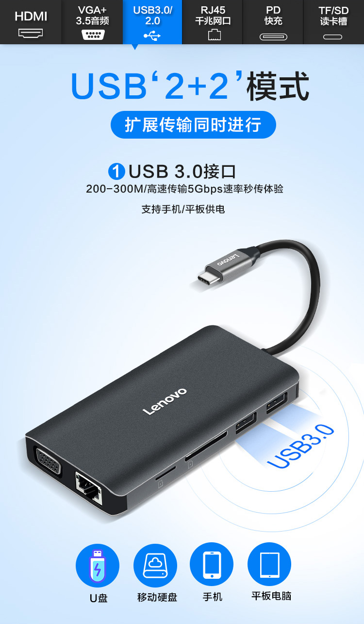 联想（Lenovo）USB-C转HDMI / VGA转接头千兆网口网线转换器HUB LX0801 1个