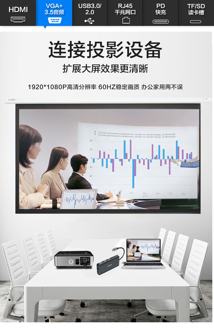 联想（Lenovo）USB-C转HDMI / VGA转接头千兆网口网线转换器HUB LX0801 1个
