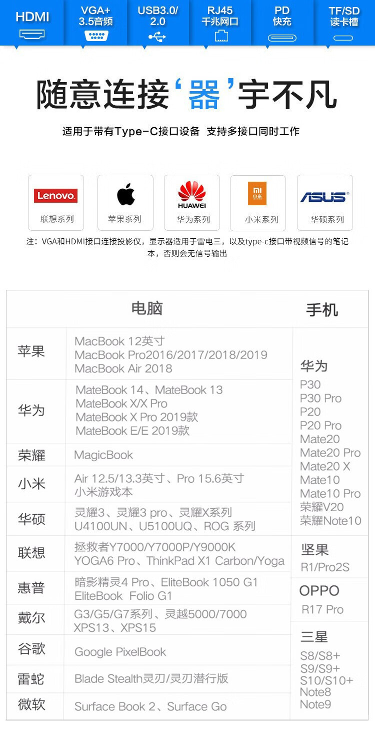 联想（Lenovo）USB-C转HDMI / VGA转接头千兆网口网线转换器HUB LX0801 1个