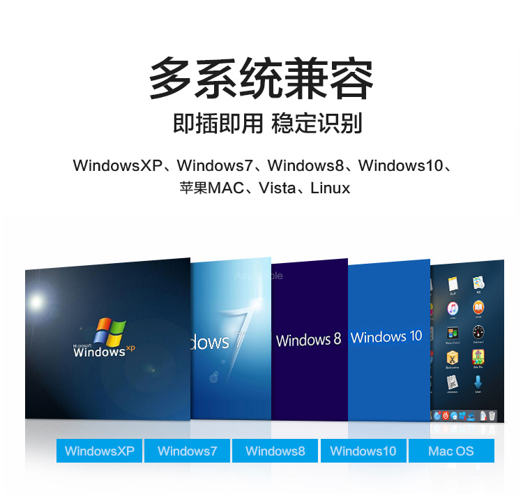 联想（Lenovo）USB-C转HDMI / VGA转接头千兆网口网线转换器HUB LX0801 1个