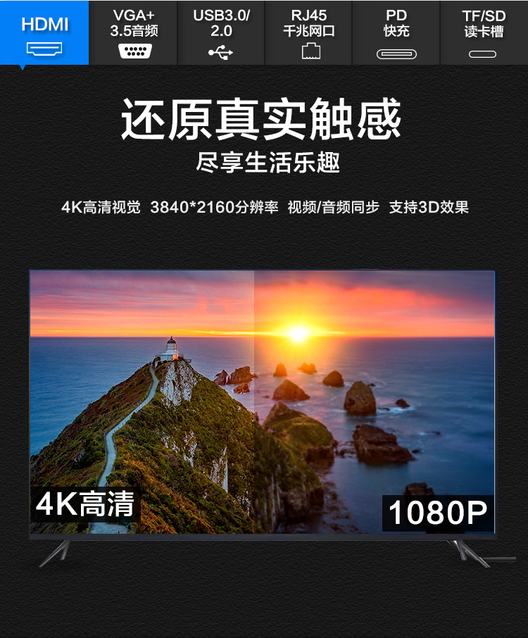 联想（Lenovo）USB-C转HDMI / VGA转接头千兆网口网线转换器HUB LX0801 1个