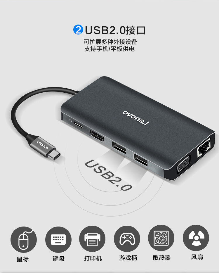 联想（Lenovo）USB-C转HDMI / VGA转接头千兆网口网线转换器HUB LX0801 1个