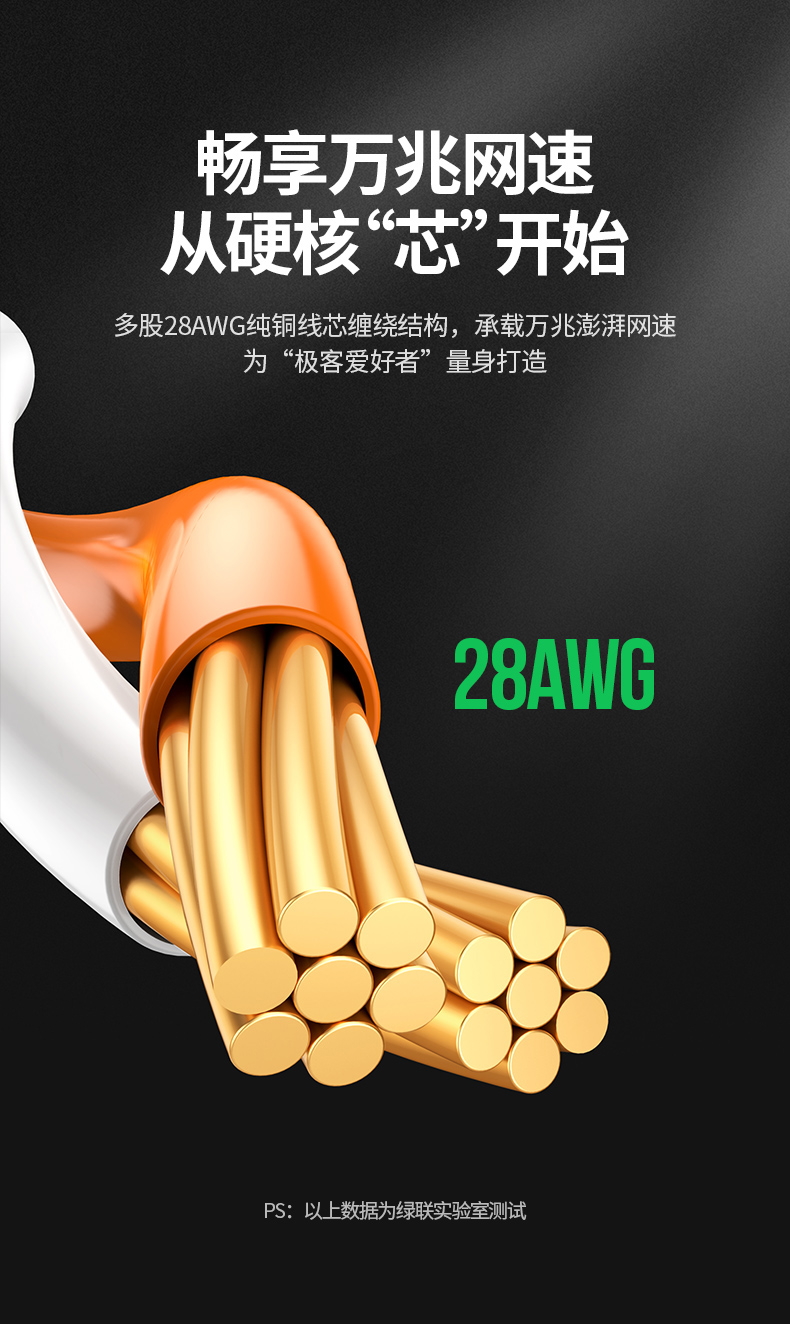 绿联（UGREEN）7类纯铜网线 Cat7七类屏蔽8芯双绞线 工程级万兆网络连接线 电脑宽带家用成品跳线3米11270