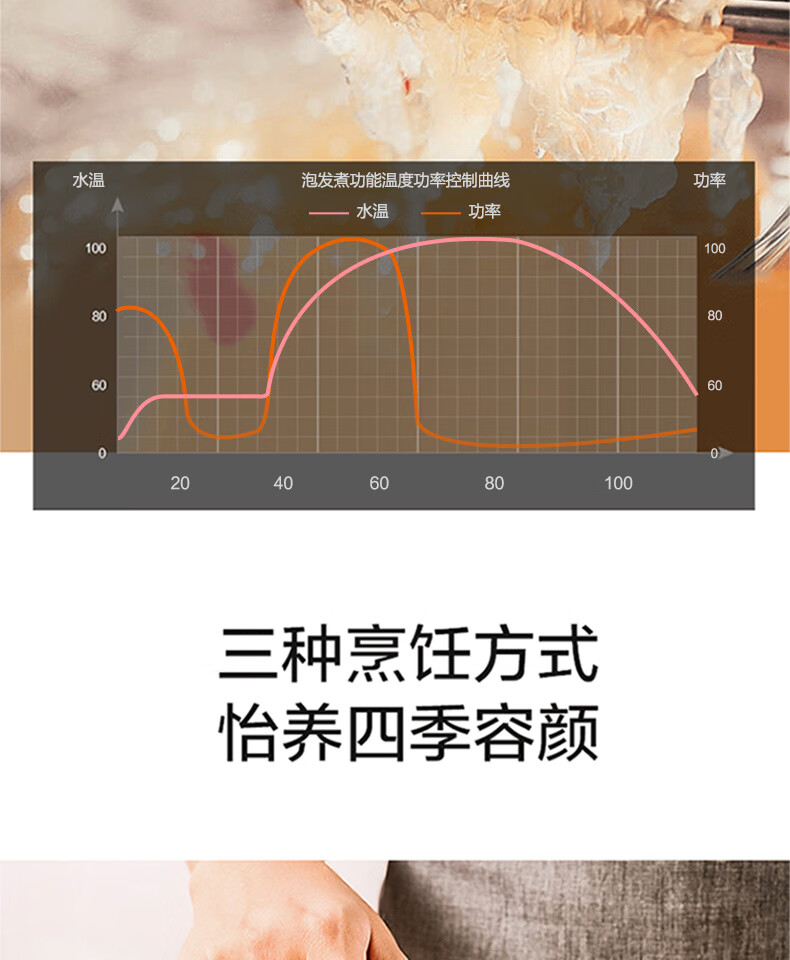 美的Midea养生壶GE1531电水壶多功能花茶壶电茶壶煮水壶一机多用煮茶器烧水壶开水壶1.5L玻璃茶壶