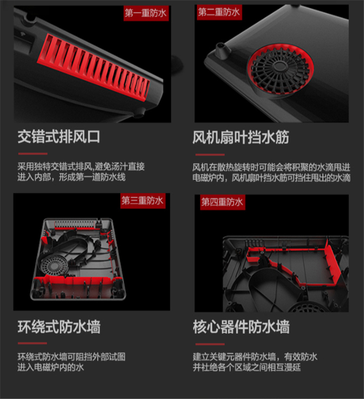 美的Midea美的电磁炉FC8888