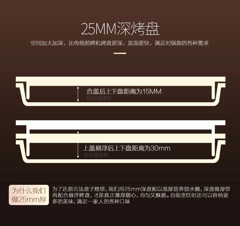美的Midea煎烤机JS3401电饼铛家用早餐机智能版煎烤机大烤盘烙饼机