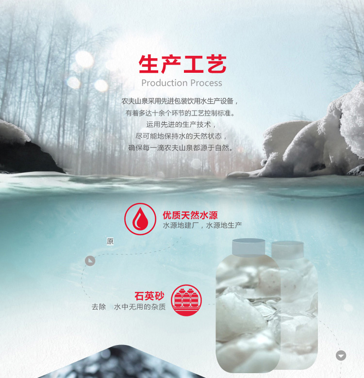 农夫山泉 饮用水 饮用天然水19L *1桶 50桶（一次性送，首购需1500元桶押金，送货时收取，慎拍）