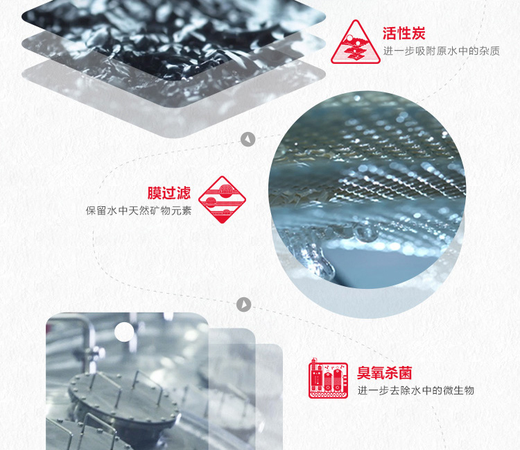 农夫山泉 饮用水 饮用天然水19L *1桶 50桶（一次性送，首购需1500元桶押金，送货时收取，慎拍）