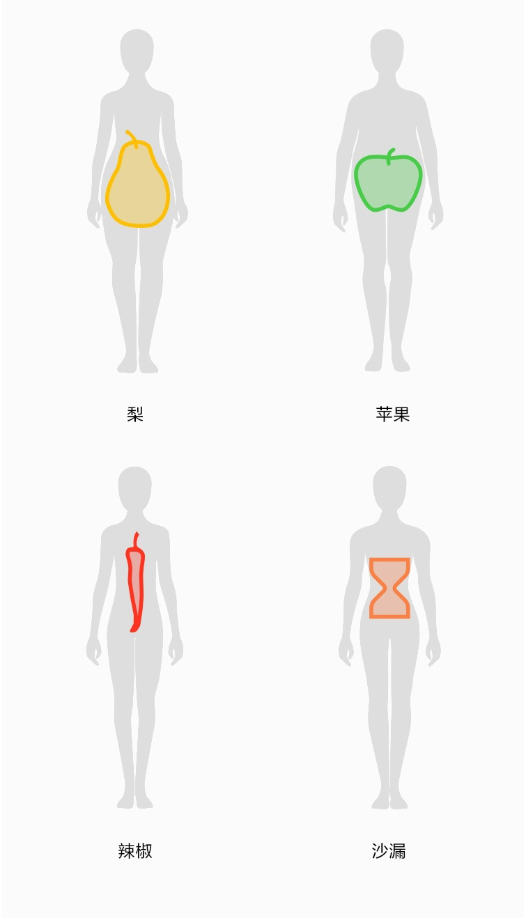 华为（HUAWEI）智能体脂秤2pro体重秤脂肪称家用人体秤健康秤电子秤精度高蓝牙减肥运动安卓 雅致白