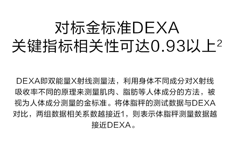 华为（HUAWEI）智能体脂秤2pro体重秤脂肪称家用人体秤健康秤电子秤精度高蓝牙减肥运动安卓 雅致白