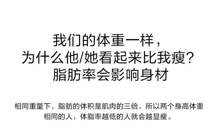 华为（HUAWEI）智能体脂秤2pro体重秤脂肪称家用人体秤健康秤电子秤精度高蓝牙减肥运动安卓 雅致白
