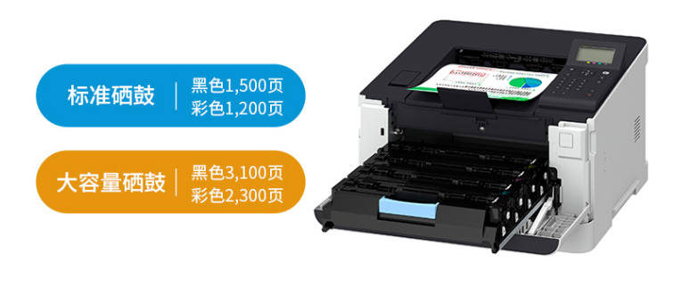 佳能（Canon）A4彩色激光单功能打印机有线自动双面家庭办公用打印机 LBP623CDN