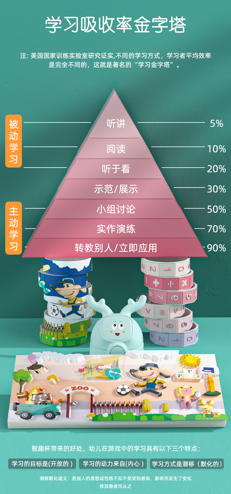 班尼兔316钢无缝吸管杯儿童水杯400ML智趣拼图保温杯BNT-ZQ803杏色