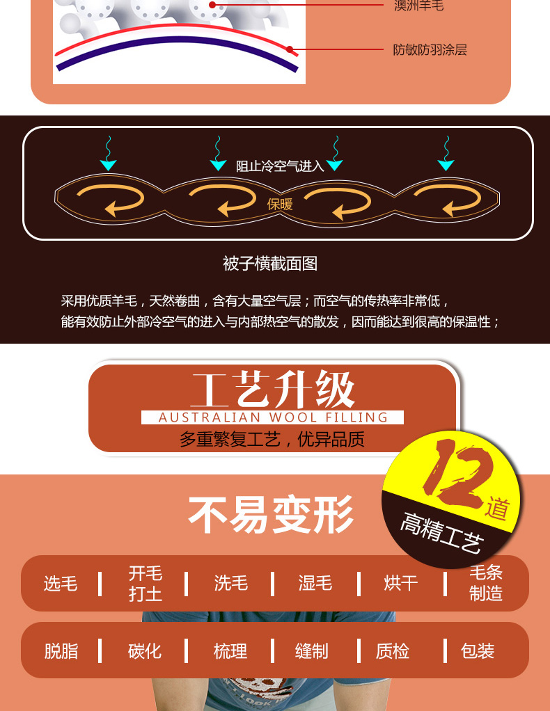 恒源祥家纺冬季保暖羊毛被 羊毛被 1DH1502