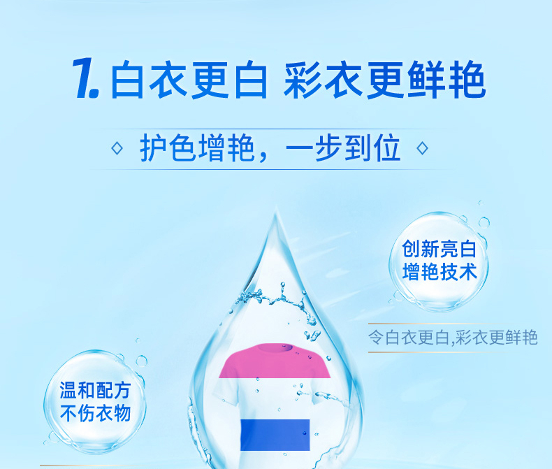 蓝月亮洗衣液套装 亮白薰2kg+亮白薰袋500g*3+80g