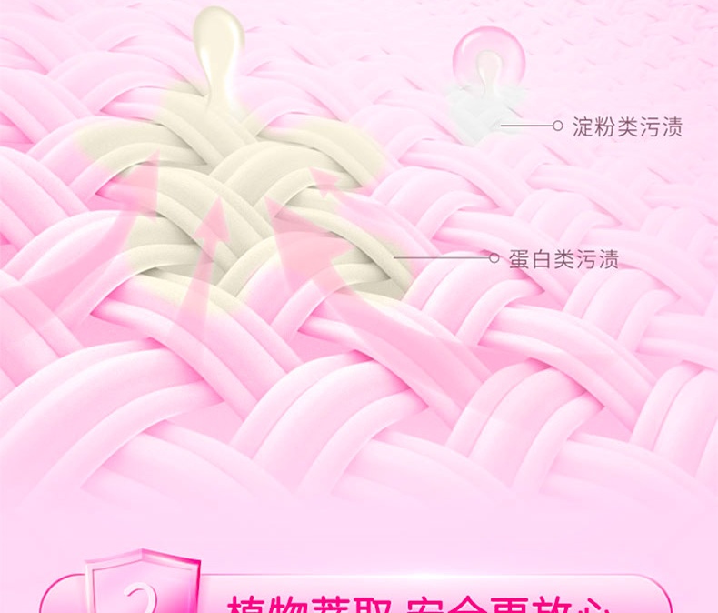 蓝月亮宝宝洗衣液套装百合宝宝1kg+百合宝宝袋500g*2+百合80g*2