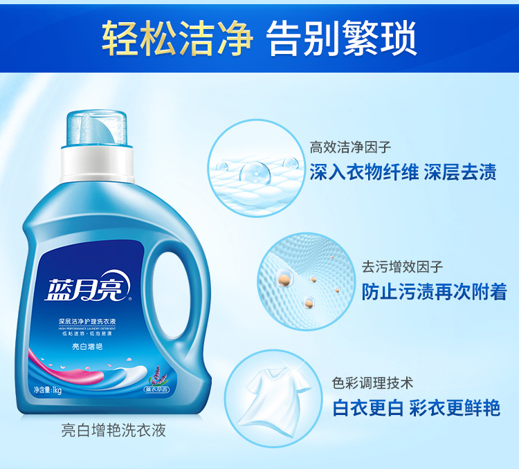 蓝月亮洗衣液8斤套装 机洗瓶装1kg*2+袋装500g*4