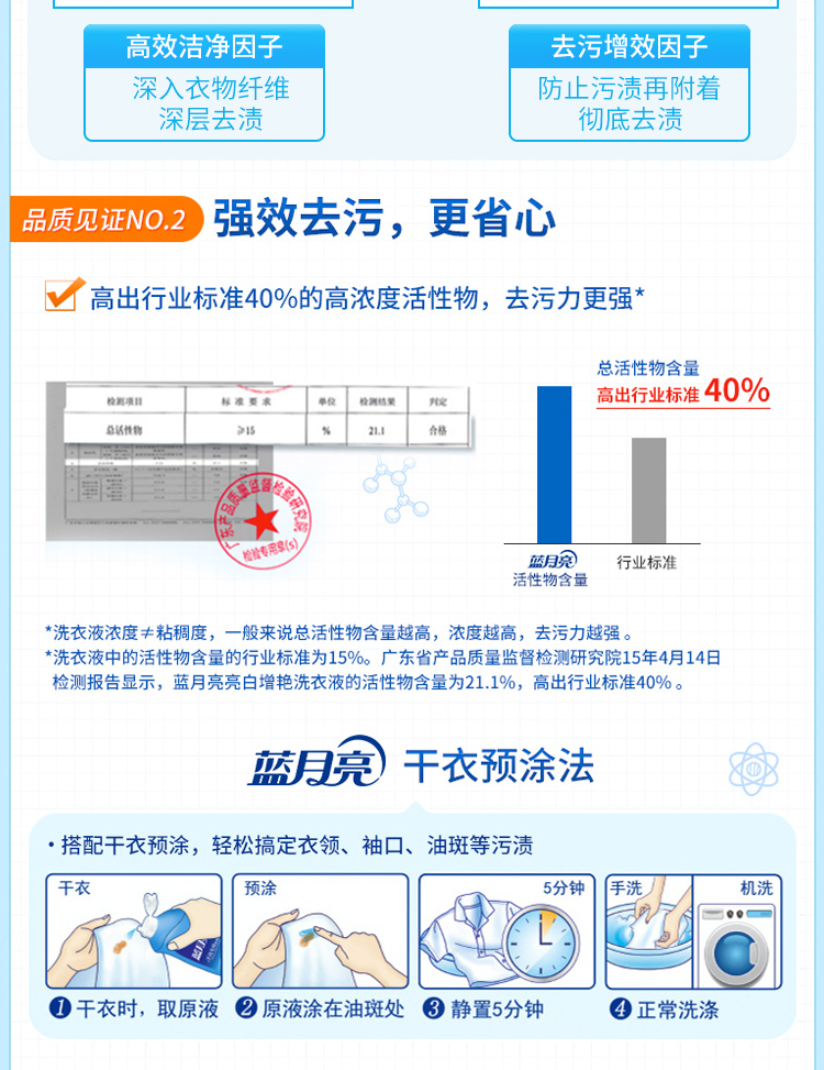 蓝月亮洗衣液8斤套装 机洗瓶装1kg*2+袋装500g*4