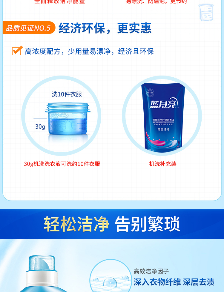 蓝月亮洗衣液8斤套装 机洗瓶装1kg*2+袋装500g*4