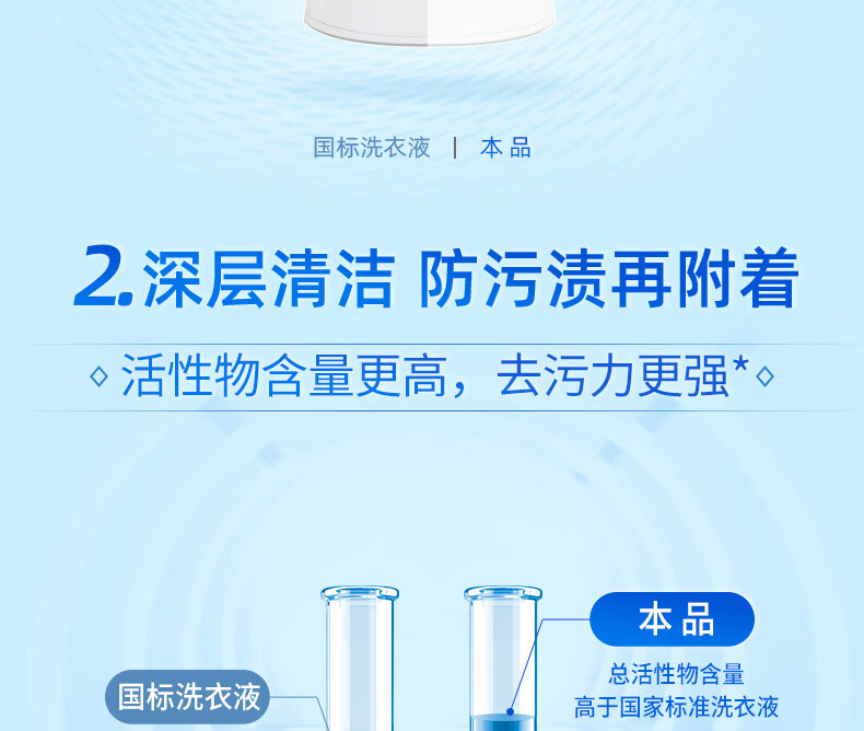 蓝月亮洗衣亮白增艳洗衣液薰衣草香型500g*12袋 整箱装
