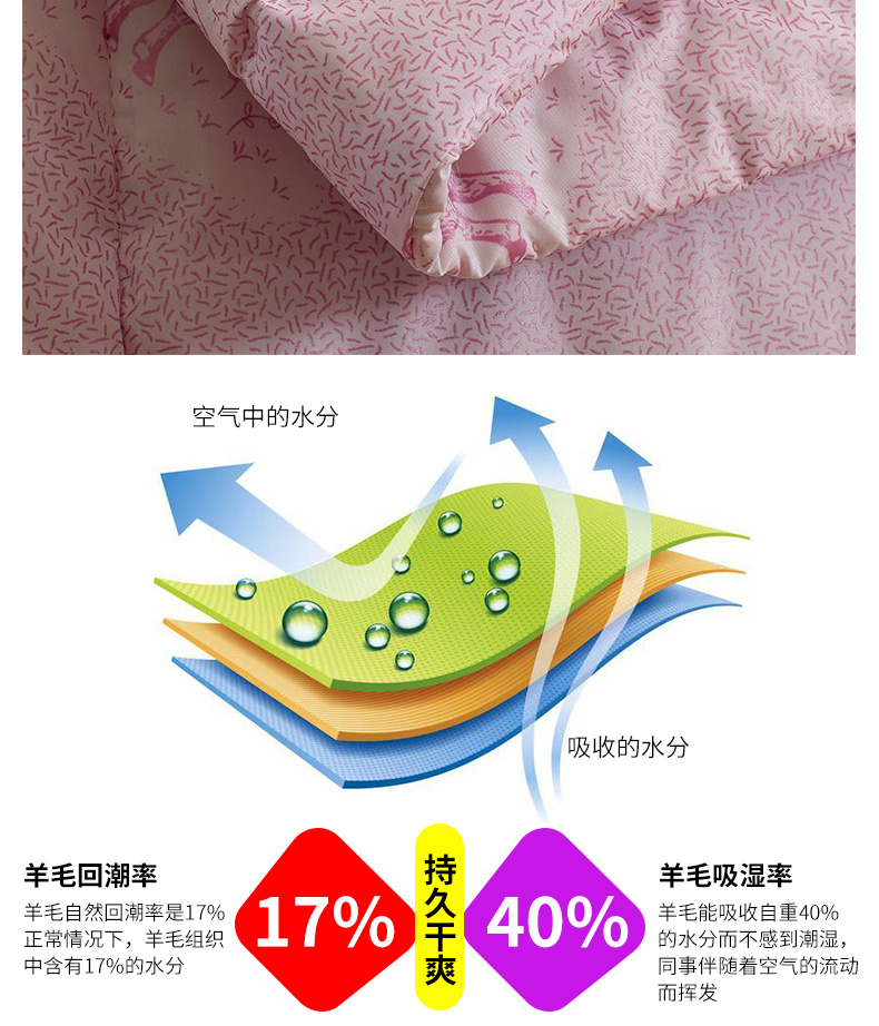恒源祥家纺冬季保暖羊毛被 纯新超柔羊毛被1DH1312