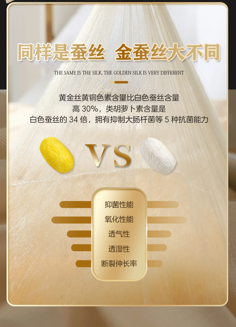恒源祥家纺纤维被 黄金礼桑被1DI201302