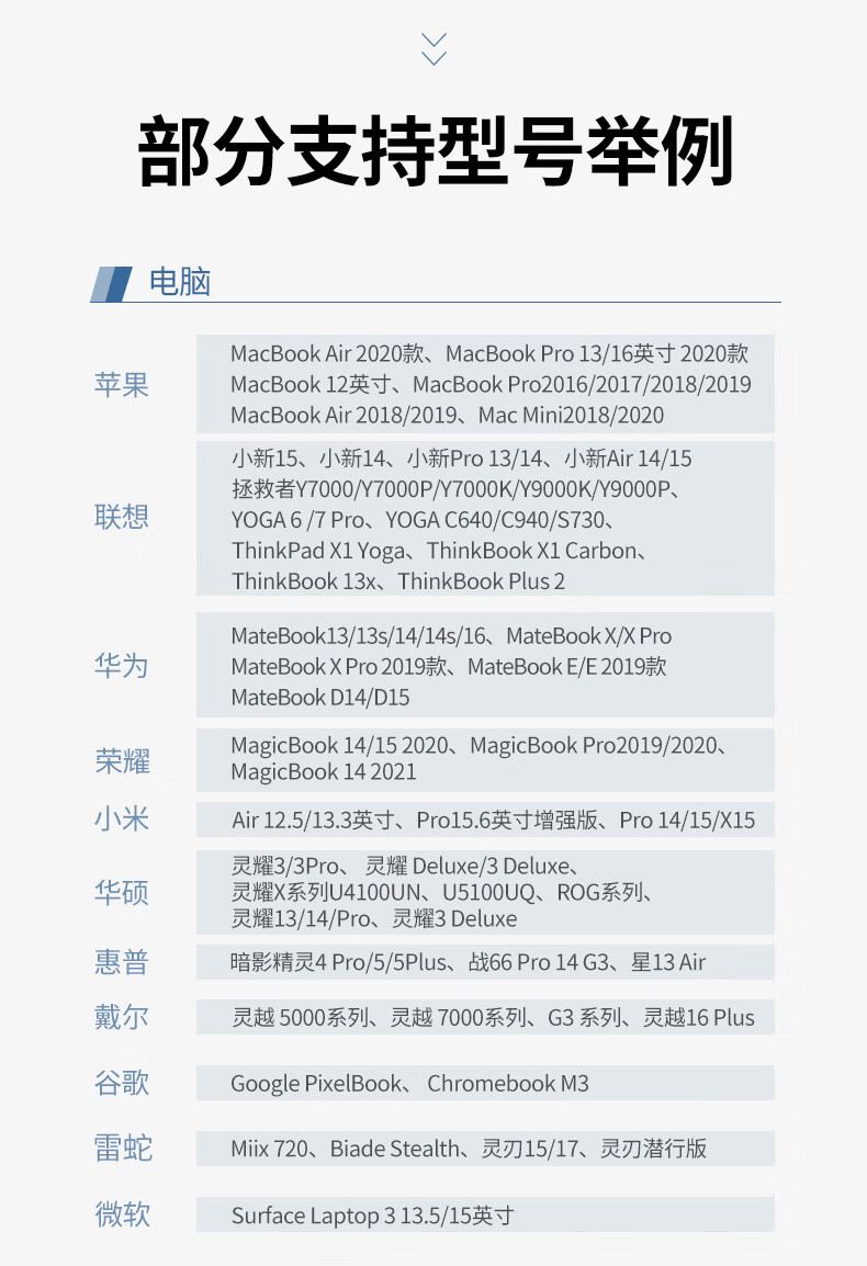 绿联Type-C扩展坞通用苹果M1电脑转换器MacBook华为笔记本USB-C转接头HDMI线4K投屏iPadPro雷电3分线器50209