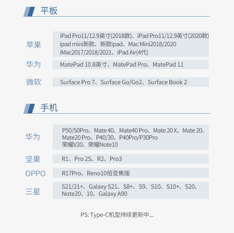 绿联Type-C扩展坞通用苹果M1电脑转换器MacBook华为笔记本USB-C转接头HDMI线4K投屏iPadPro雷电3分线器50209