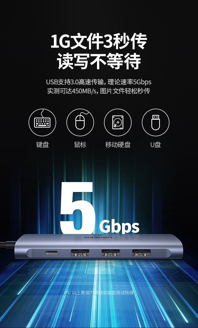 绿联Type-C扩展坞通用苹果M1电脑转换器MacBook华为笔记本USB-C转接头HDMI线4K投屏iPadPro雷电3分线器50209