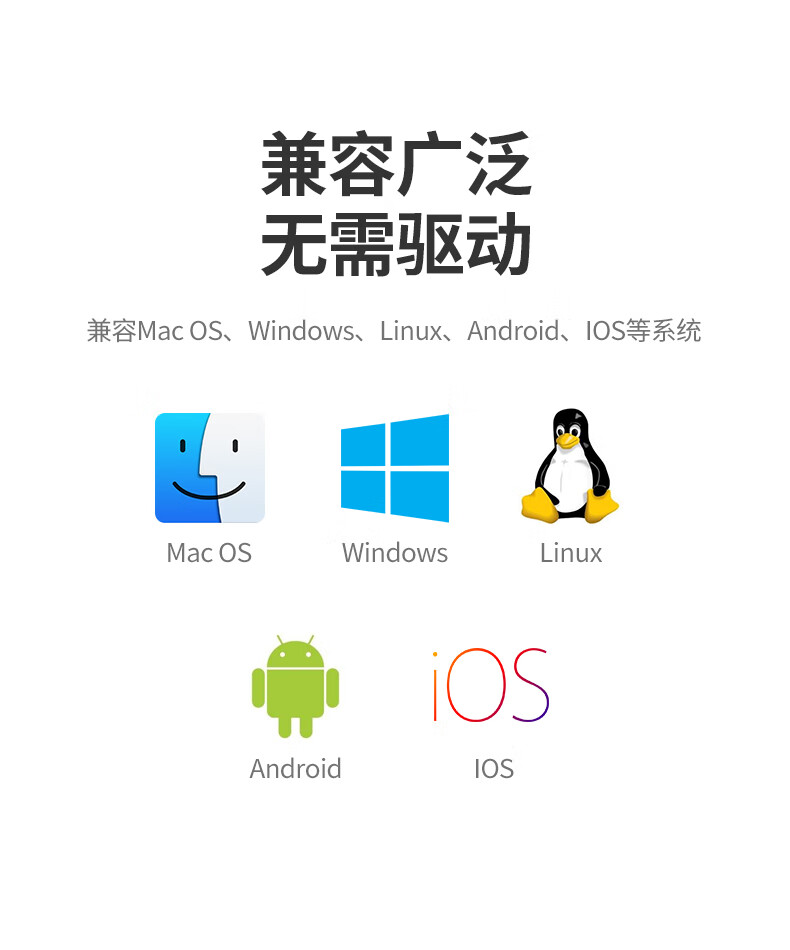 绿联Type-C扩展坞通用苹果M1电脑转换器MacBook华为笔记本USB-C转接头HDMI线4K投屏iPadPro雷电3分线器50209