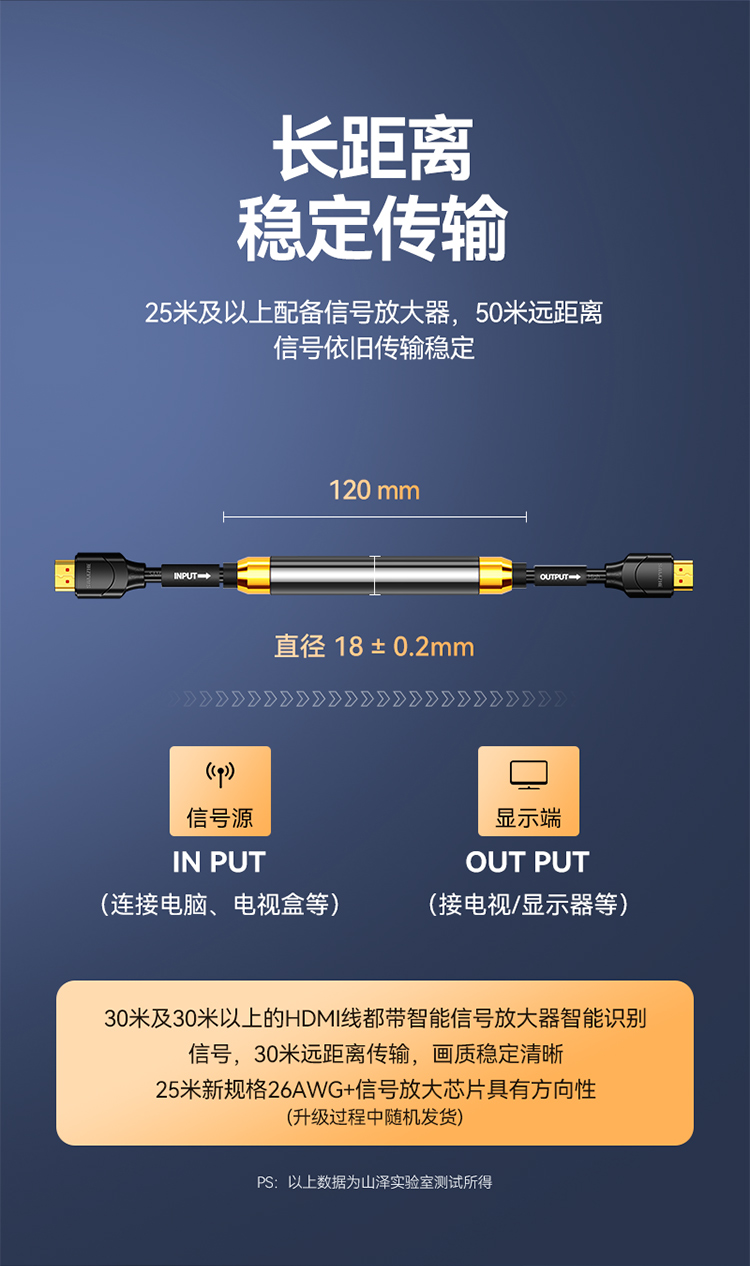 山泽(SAMZHE)80SH8HDMI线2.0版4K数字高清线支持3D视频线数据线8米