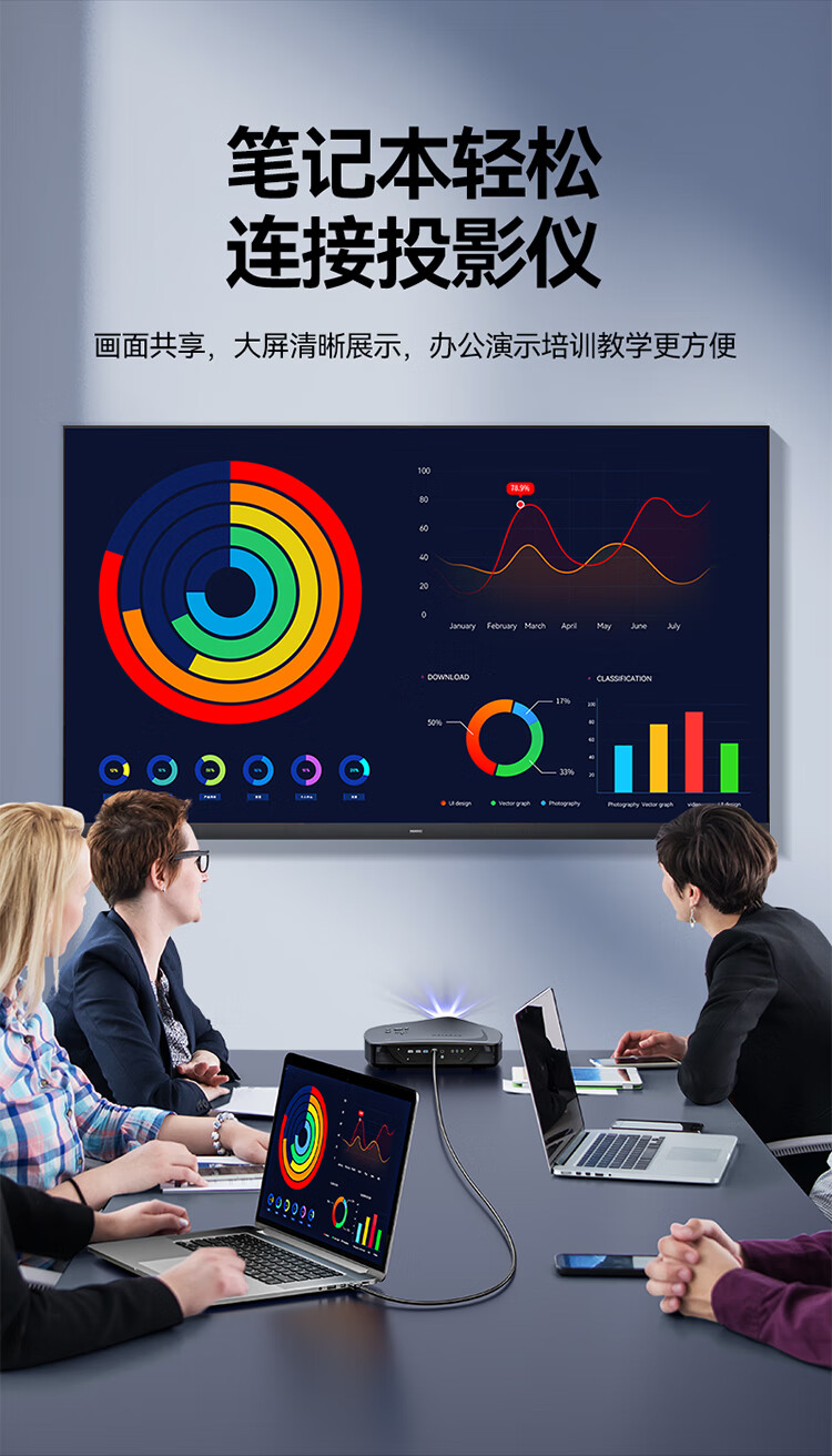 山泽(SAMZHE)80SH8HDMI线2.0版4K数字高清线支持3D视频线数据线8米