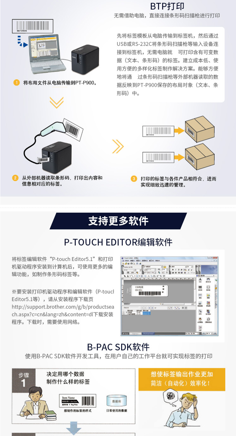 兄弟（brother）标签机便携携带式不干胶标签打印机办公商用打印  PT-P900